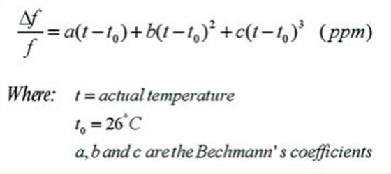 美國(guó)知名Crystek晶振對(duì)溫補(bǔ)晶體振蕩器的技術(shù)理解