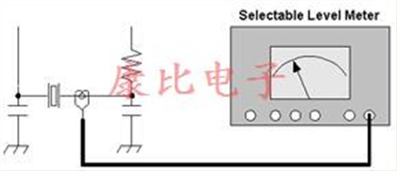 32.768K不被理解的兩個(gè)方面