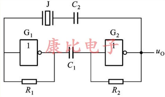 精通石英晶體振蕩器規(guī)格中的基本術語