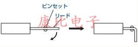 所有石英晶振產(chǎn)品共享知識點
