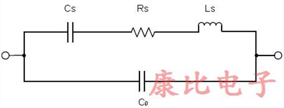 石英晶體振蕩器利用晶體的機(jī)械振動來產(chǎn)生時(shí)鐘信號
