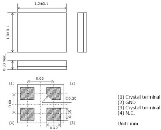 -40～+125℃的寬溫范圍的NZ2520SHA晶振