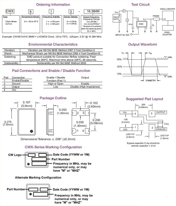 CWX813，CWX823,CWX815,CWX825