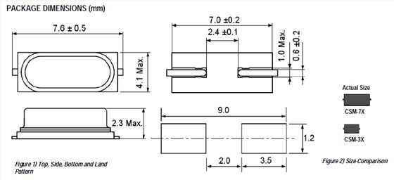 CSM-3X晶振,石英晶體諧振器,無(wú)源晶體