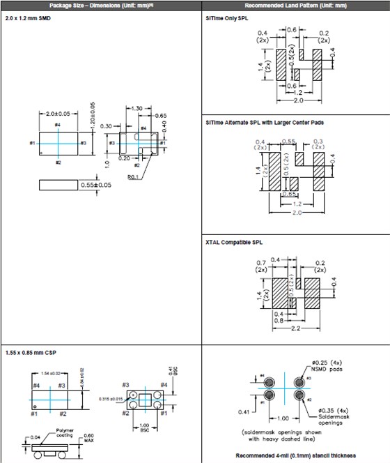 SiT1534晶振,Sitime CRYSTAL,石英晶晶體諧振器