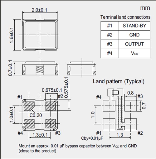 NDK晶振,貼片晶振,NZ2016SD晶振