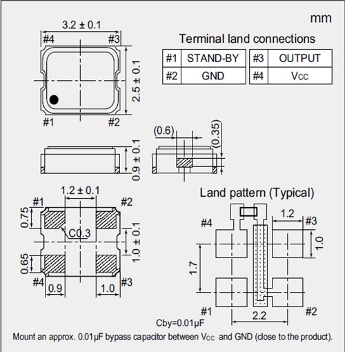 NDK晶振,貼片晶振,NZ3225SD晶振