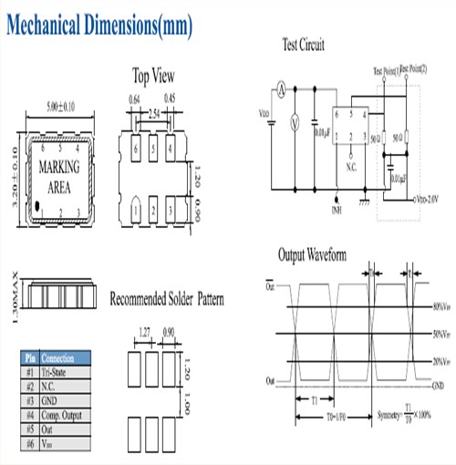 鴻星晶振,貼片晶振,D5SP晶振