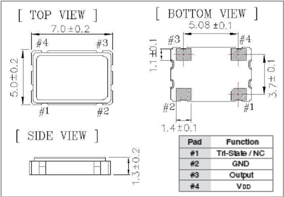 OC-M晶振,泰藝進(jìn)口石英晶振,7050有源晶振