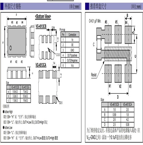 LV-PECL振蕩器X1G004141101800,愛普生VG-4513CA 125.000MHz GGCT
