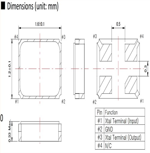 韓國(guó)力宏晶振,BMC-16小體積晶振,30MHZ無源石英晶體,6G移動(dòng)通信晶振