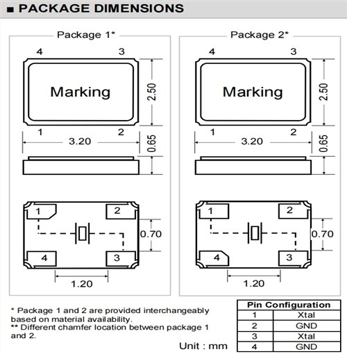 Transko無(wú)源晶體,CS32H-F5020HM-16-48.000M-TR,CS32H,3225mm,48MHZ