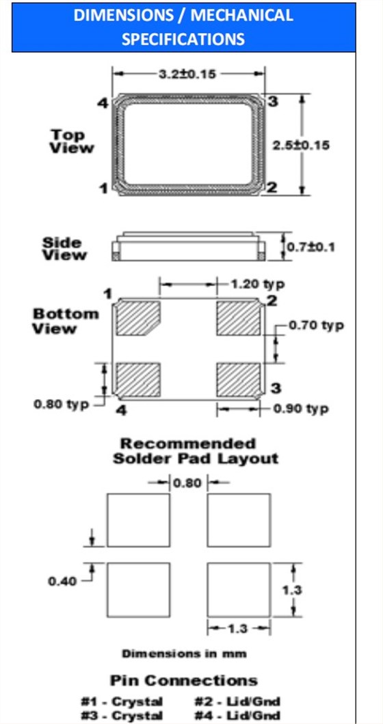 FC3BA，F(xiàn)XA3225B