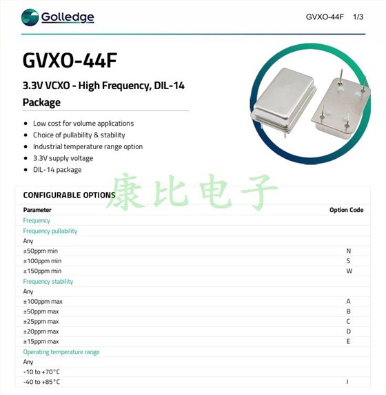 GVXO-44F