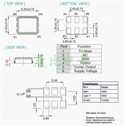 Pletronics貼片晶振,QL44L進(jìn)口晶振,低抖動(dòng)振蕩器,LVDS石英晶振,QL4445LEV-125.0M