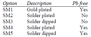 Statek石英晶體振蕩器表面貼裝焊接指南