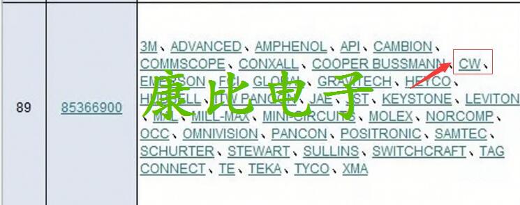 美國(guó)實(shí)行加征關(guān)稅電子元件中康納溫菲爾德晶振榜上有名