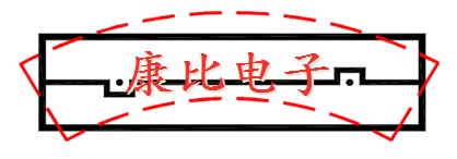 NEL CRYSTAL及濾波器操作理論