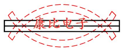 NEL CRYSTAL及濾波器操作理論