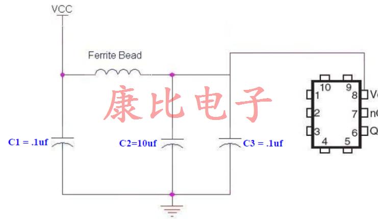 石英晶體振蕩器的功率濾波器建議