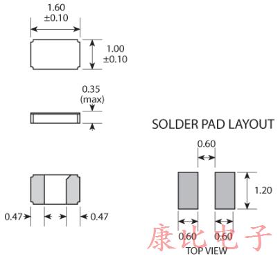 Golledge新型32.768K適用于軍事和國防應(yīng)用