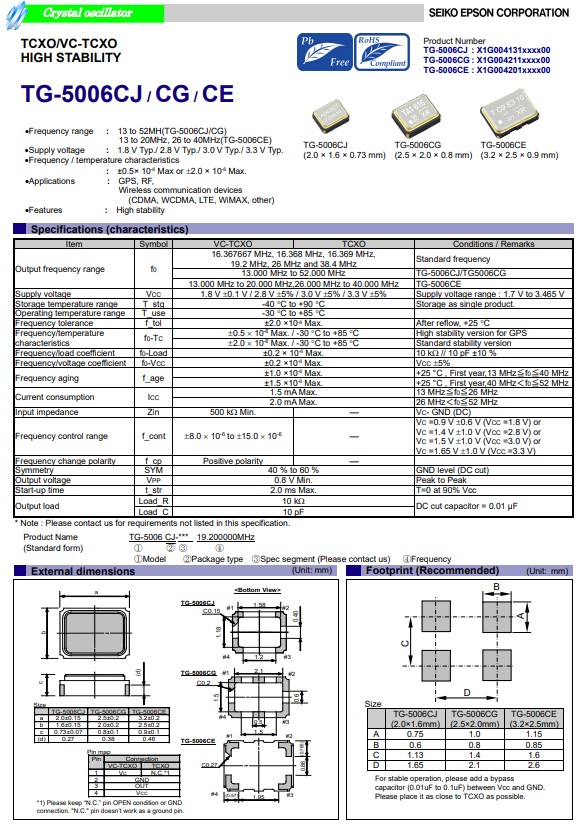 TG-5006CJ，TG-5006CG,TG-5006CE