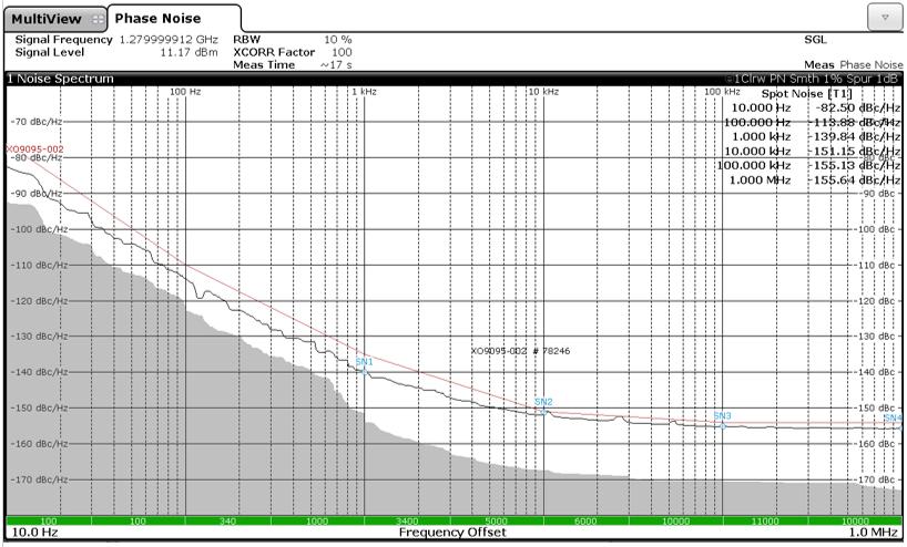 MtronPTI恒溫晶振XO9095-004