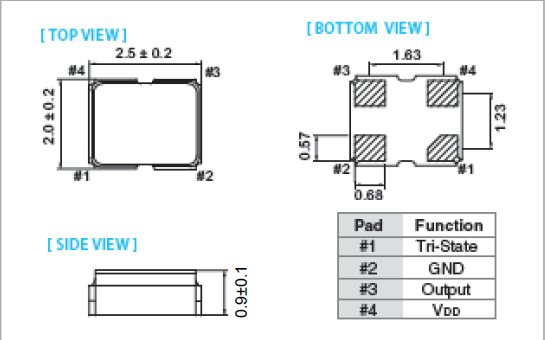 OY晶振,OYETGHJANF-66.667000晶振,泰藝晶振
