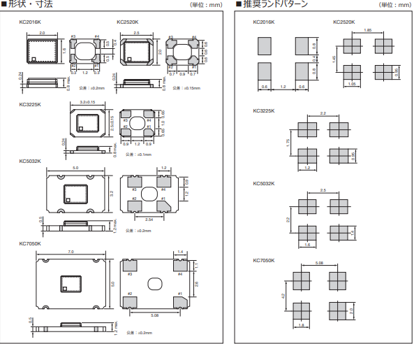 KC2016K，KC2520K，KC3225K，KC5032K