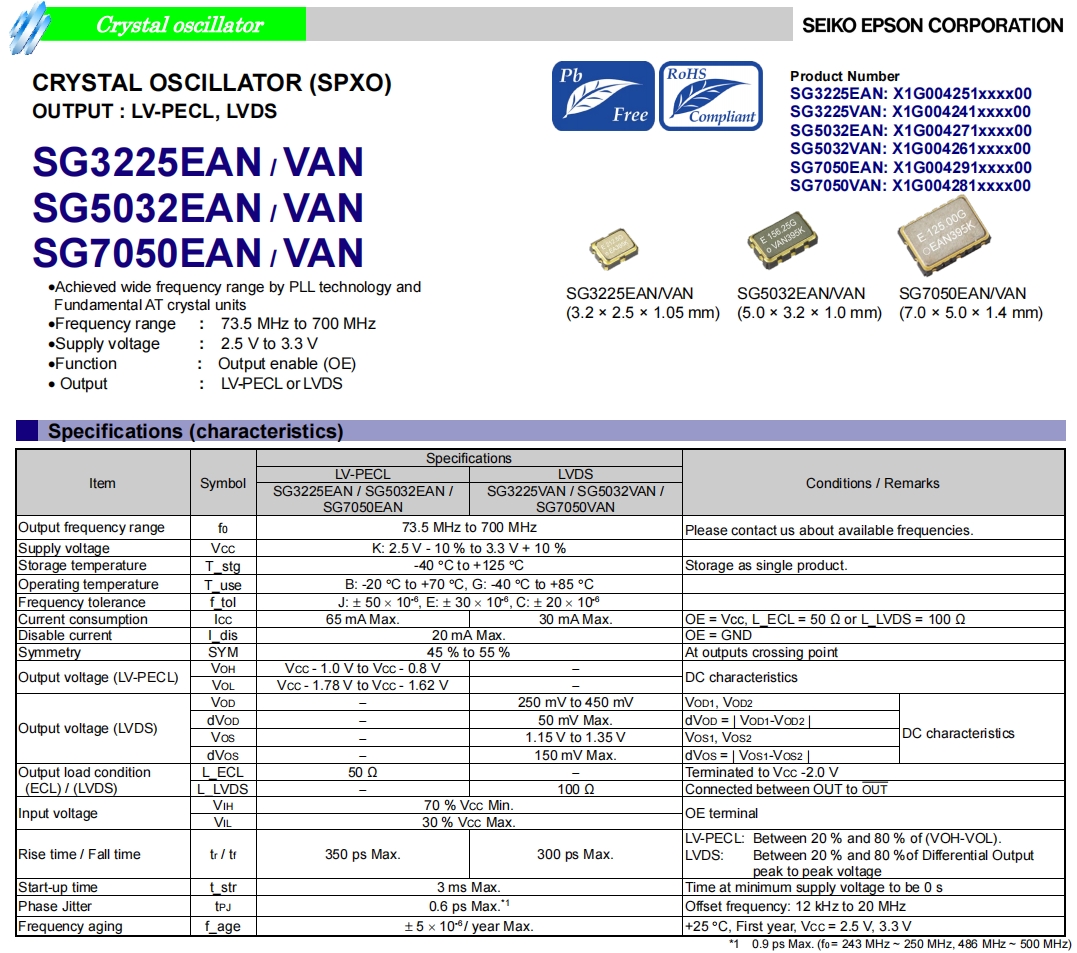 SG3225EAN，SG3225VAN,SG5032EAN,SG5032VAN,SG7050EAN,SG7050VAN 1