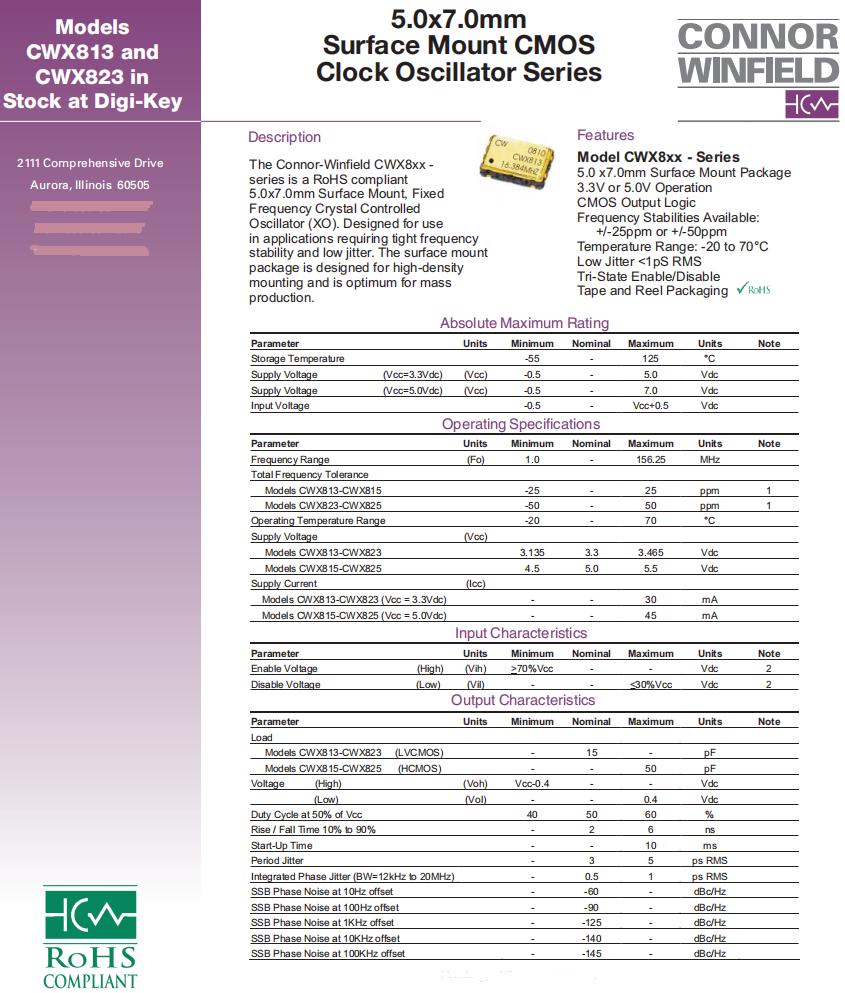 CWX813，CWX823,CWX815,CWX825