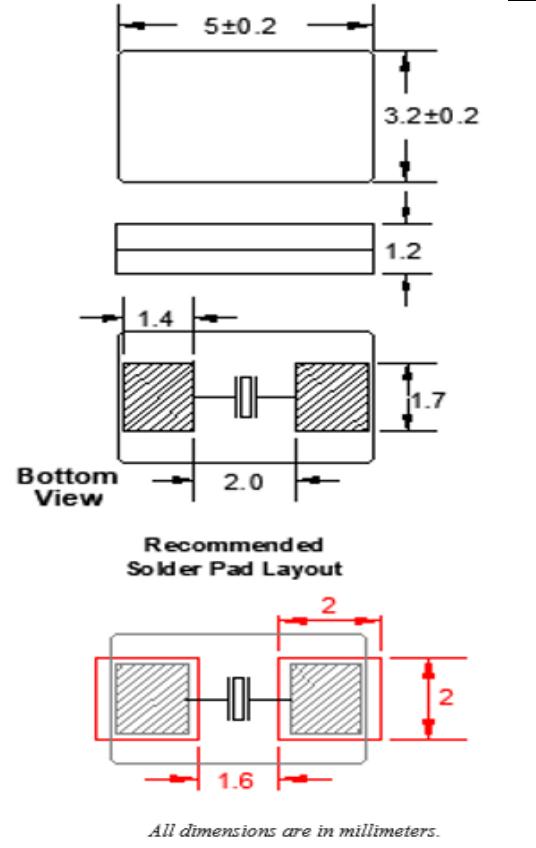FC5AQ，F(xiàn)Q5032A